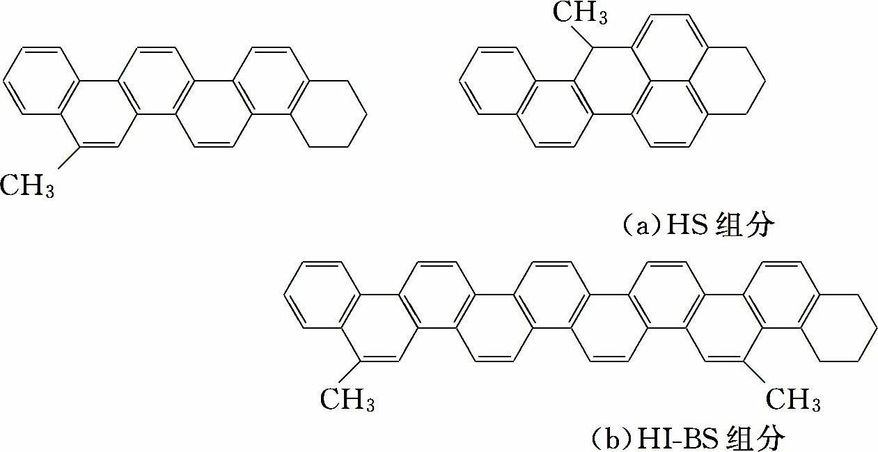 图1-6 a-240石油沥青主要族组分的平均分子模型