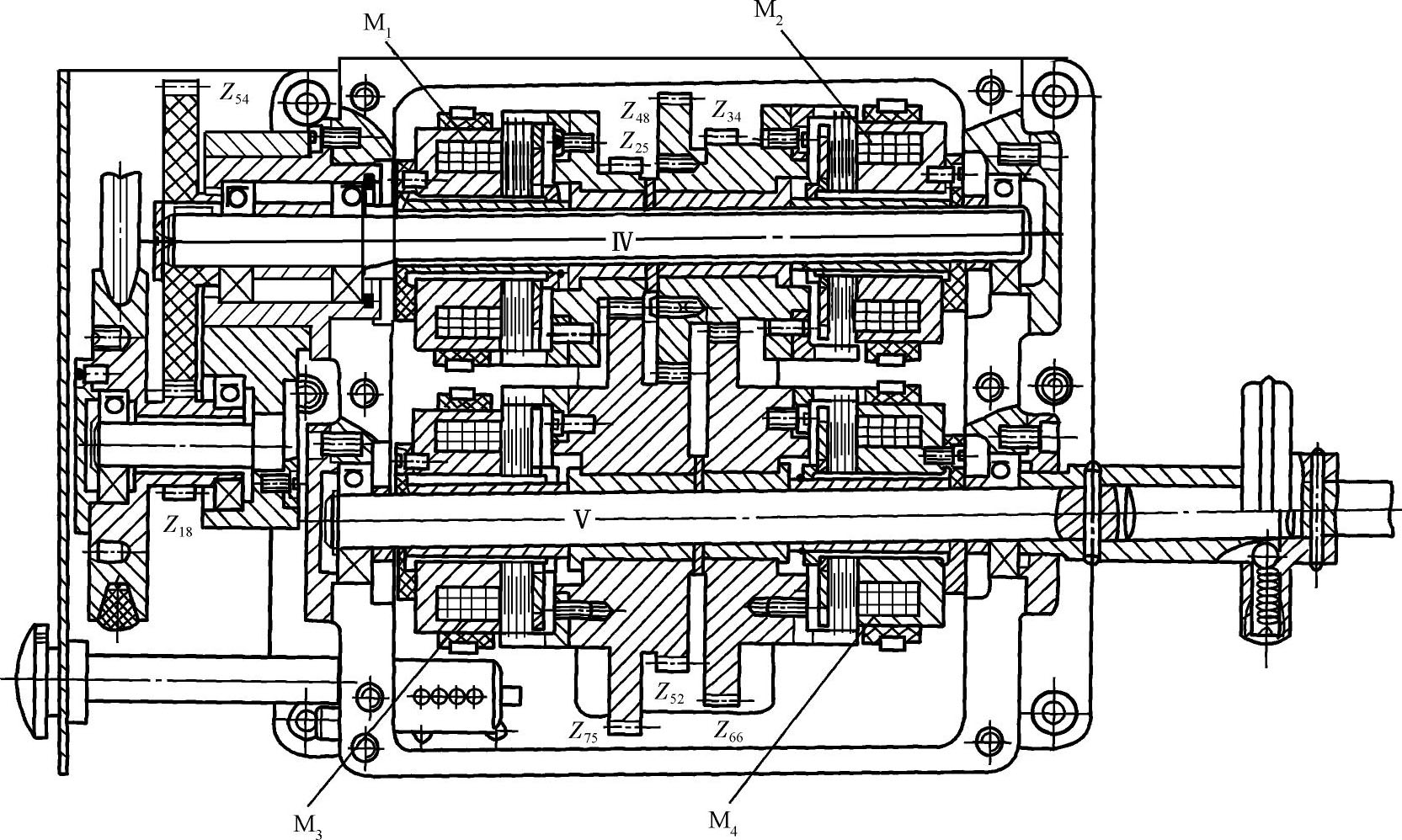 4.2 传动系统的类型及其选择