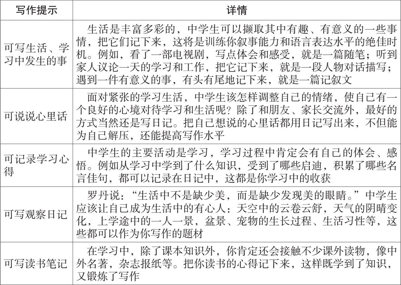 随笔：在文字之间找寻心灵慰藉的旅程