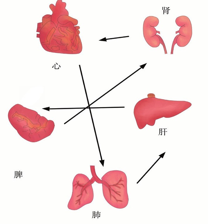 figure_0033_0022