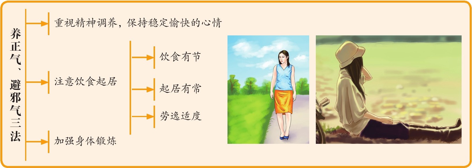 figure_0043_0038