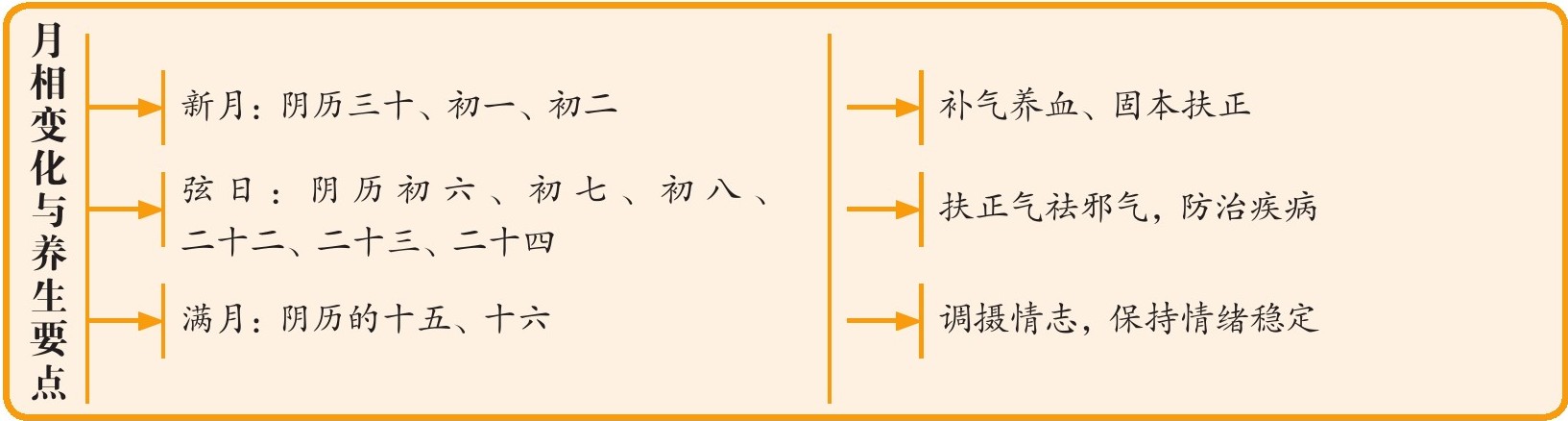 figure_0027_0013
