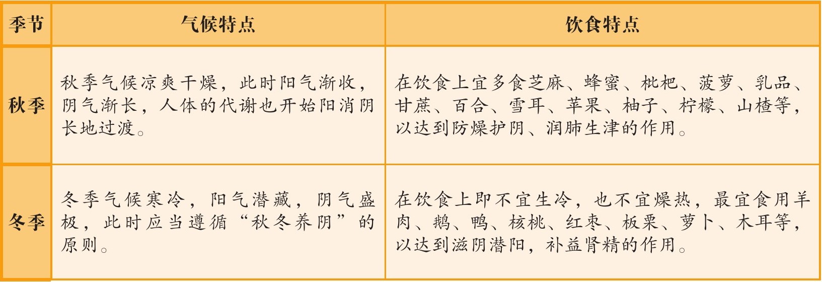 figure_0045_0041