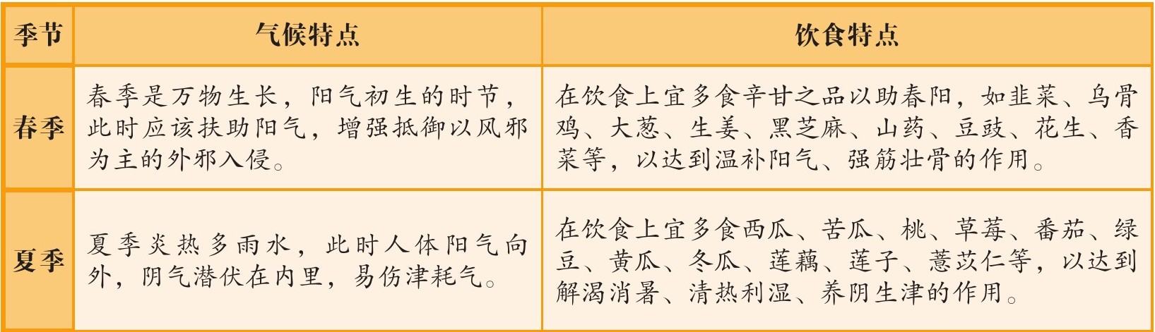 figure_0044_0040