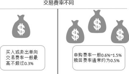 PG电子官方网站- PG电子试玩- PG电子APP下载每天一只基金：南方基金！中证500霸主手里有“指基”的看过来