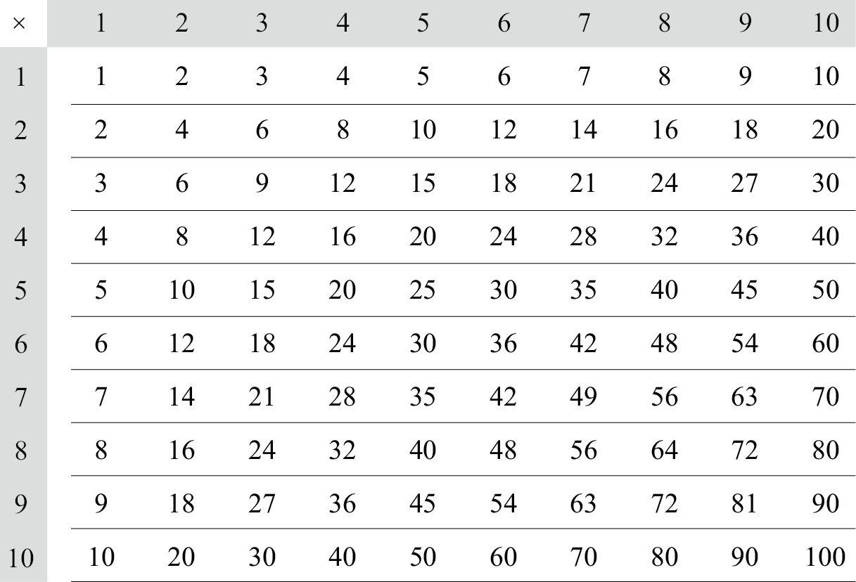 12堂魔力数学课最新章节 阿瑟 本杰明著 掌阅小说网