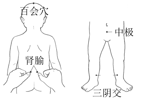 很老很老的老偏方