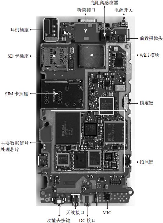 哈希 HASH手机外置扩充内存在哪里买？