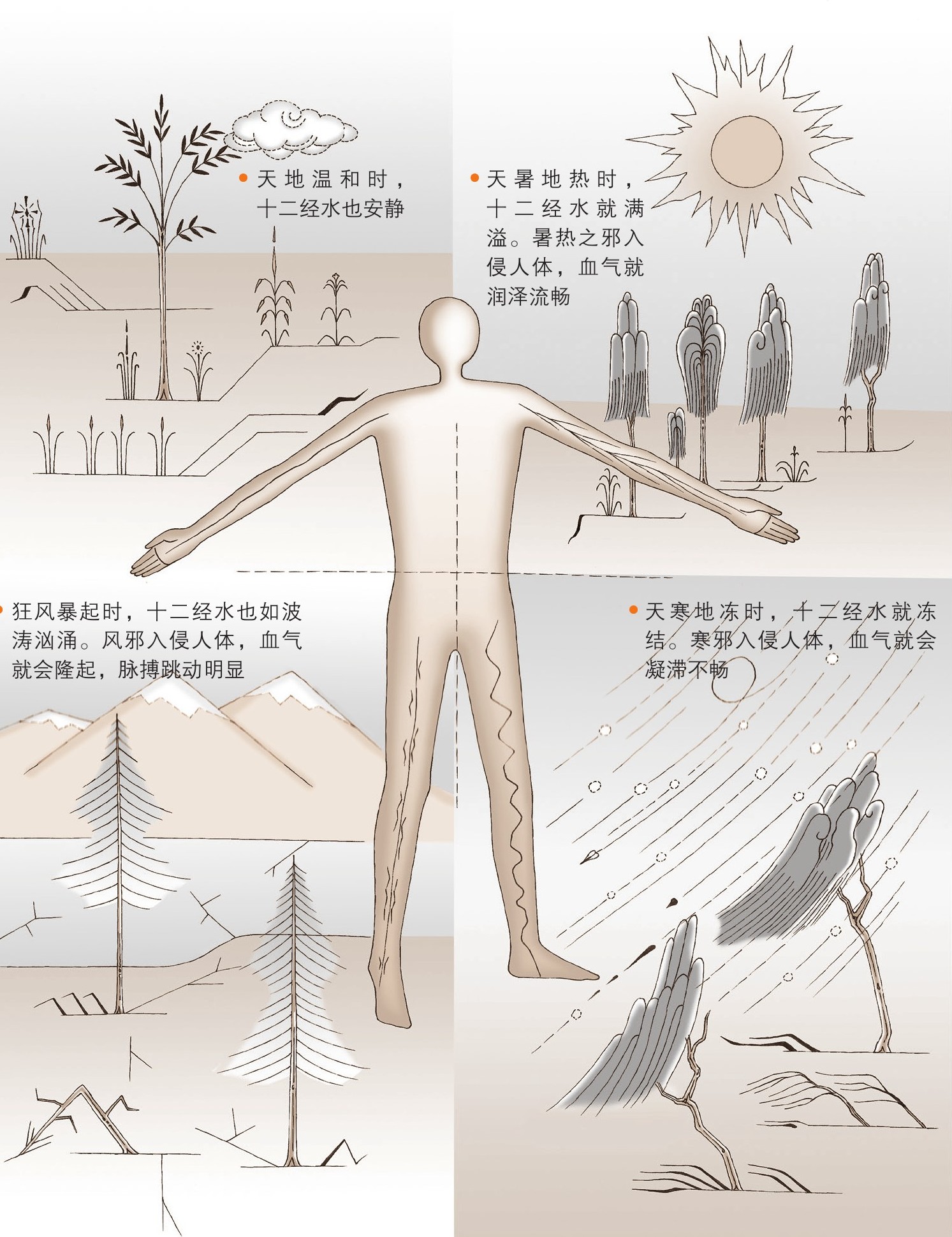 figure_0031_0019
