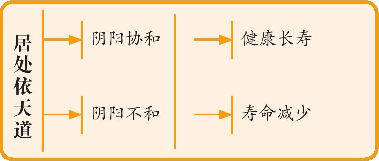 figure_0045_0043