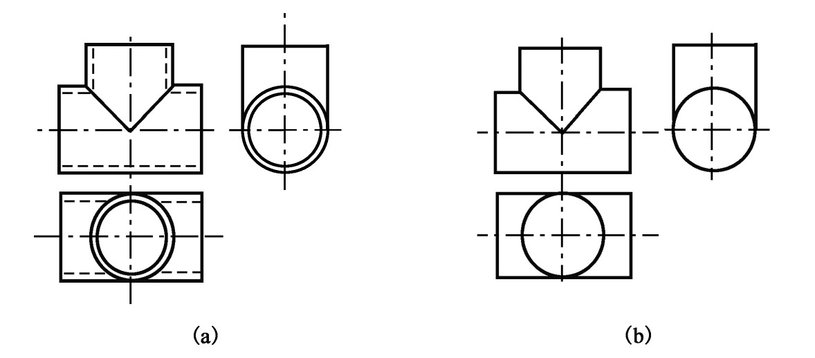 图1-6 同径正三通的表示法