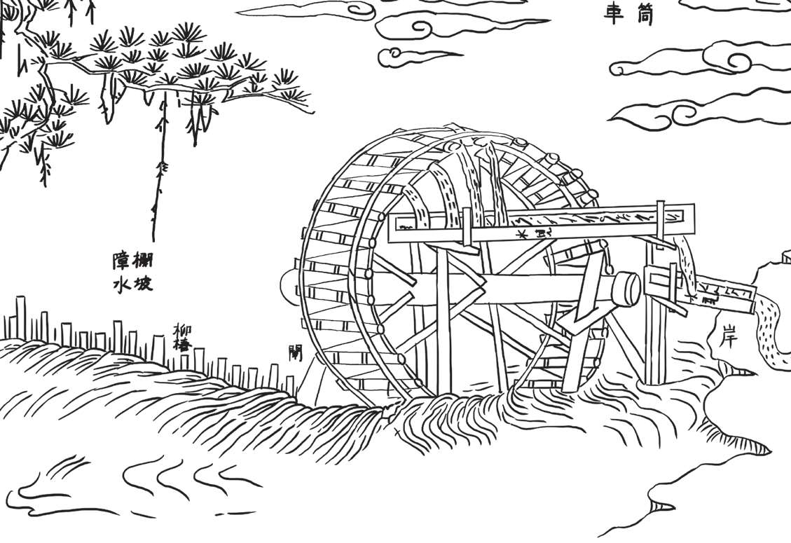 圖1-5 筒車汲水