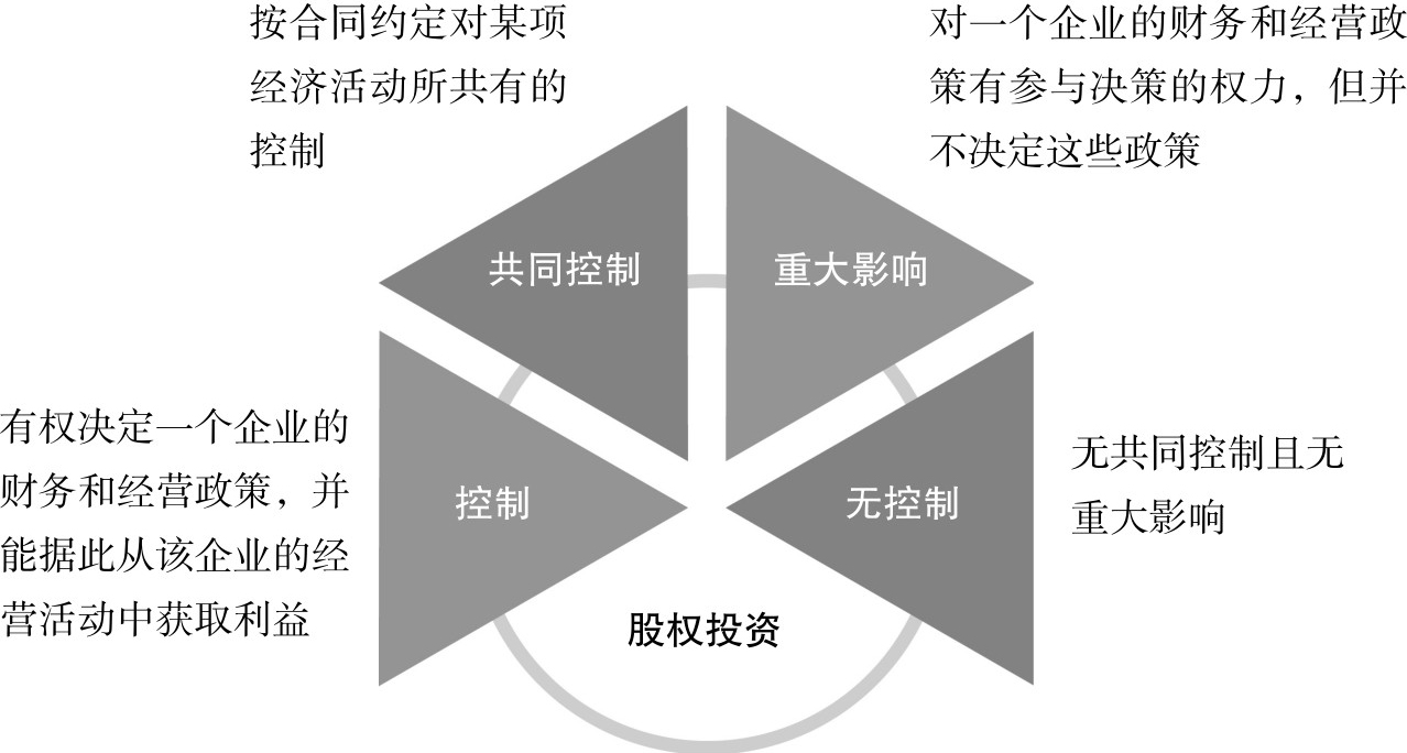 股市必读：ST联合（600358）7月22日主力资金净流出165945万元占总成平博体育- 平博体育官方网站- 平博体育APP下载交额144%