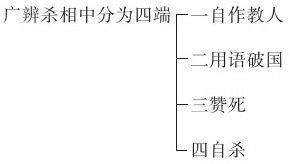 李叔同全集02最新章节 李叔同著 掌阅小说网