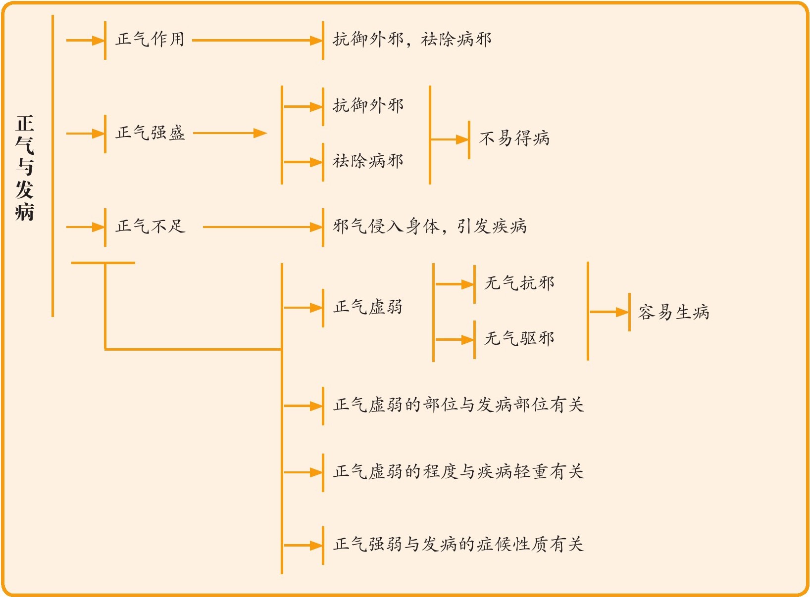 figure_0042_0035