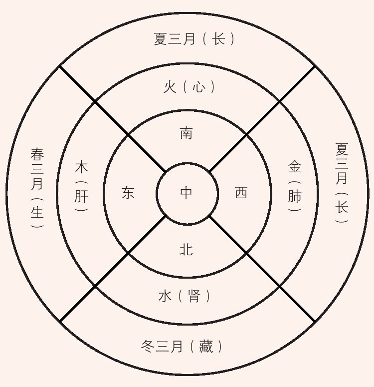 figure_0046_0044