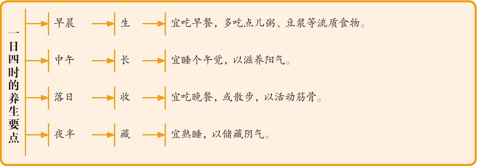 figure_0058_0062