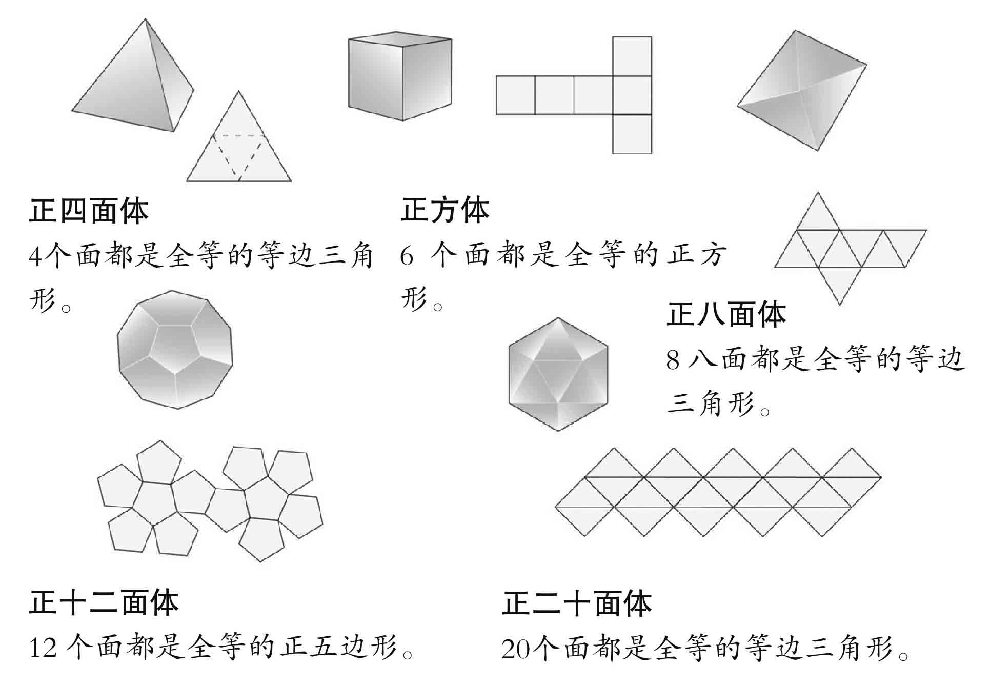 figure_0047_0020