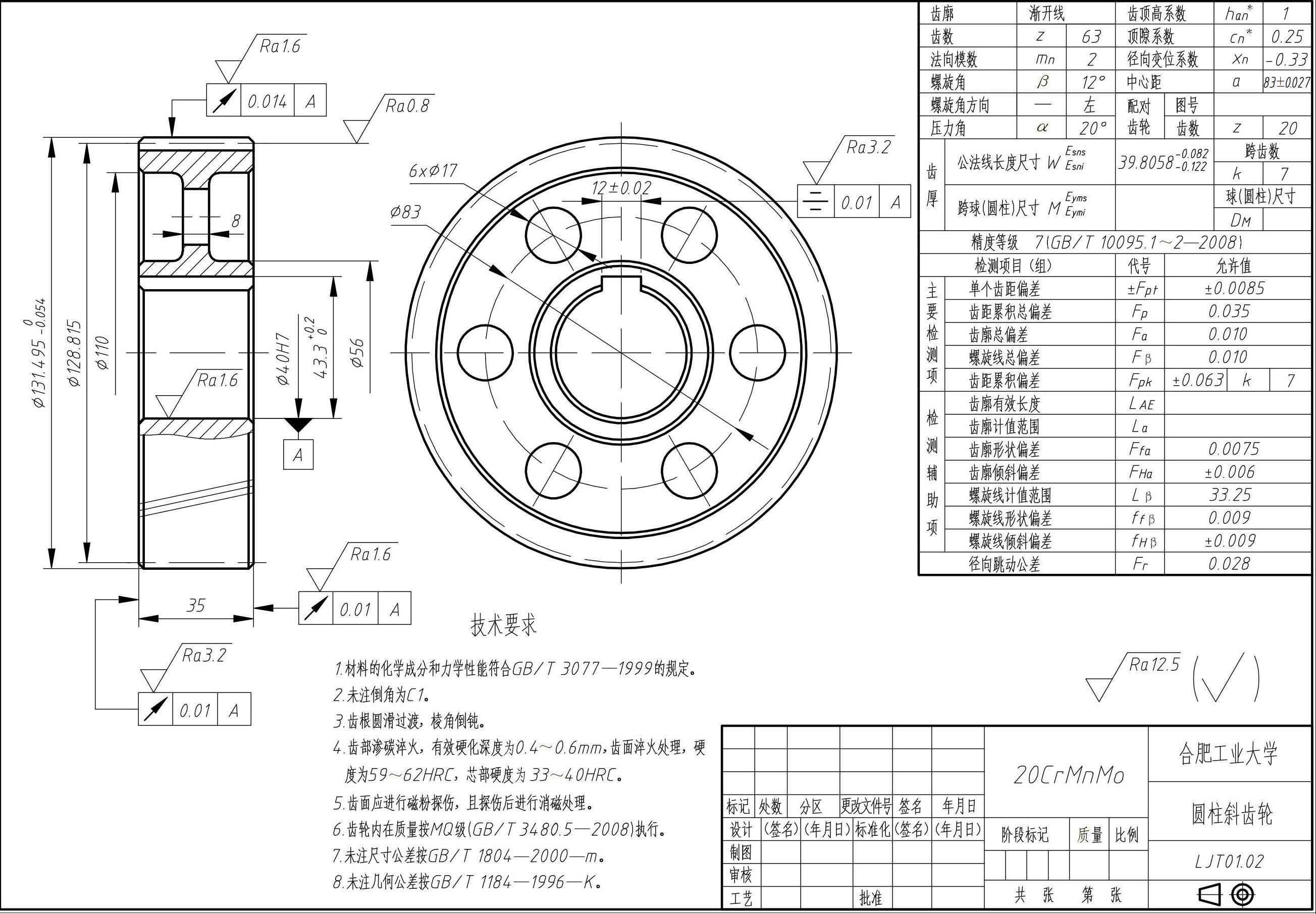 以项目之“进”促发展之“稳”——我市推动重点项目建设提速提质提效