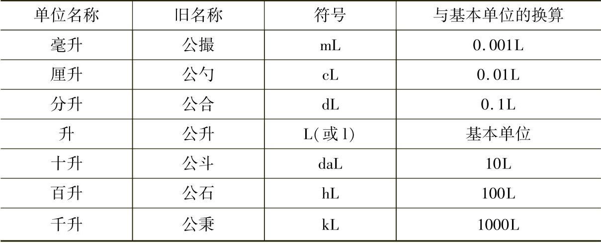 建筑五金实用手册 建筑五金实用手册