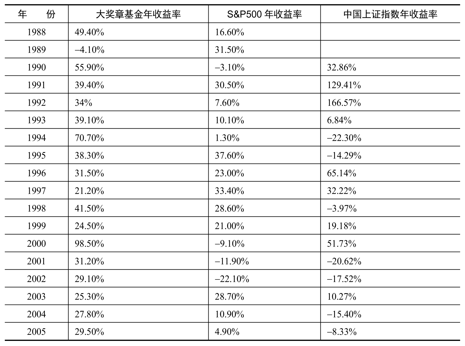 188金宝博- 金宝博官方网站- 金宝博APP下载友邦保险(01299)股票价格_行情_走势图—东方财富网
