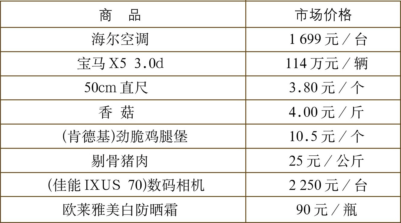 figure_0034_0011