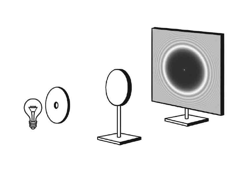 圆盘衍射与泊松亮斑图图片