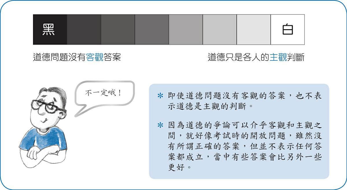 以偏概全(hasty generalization)