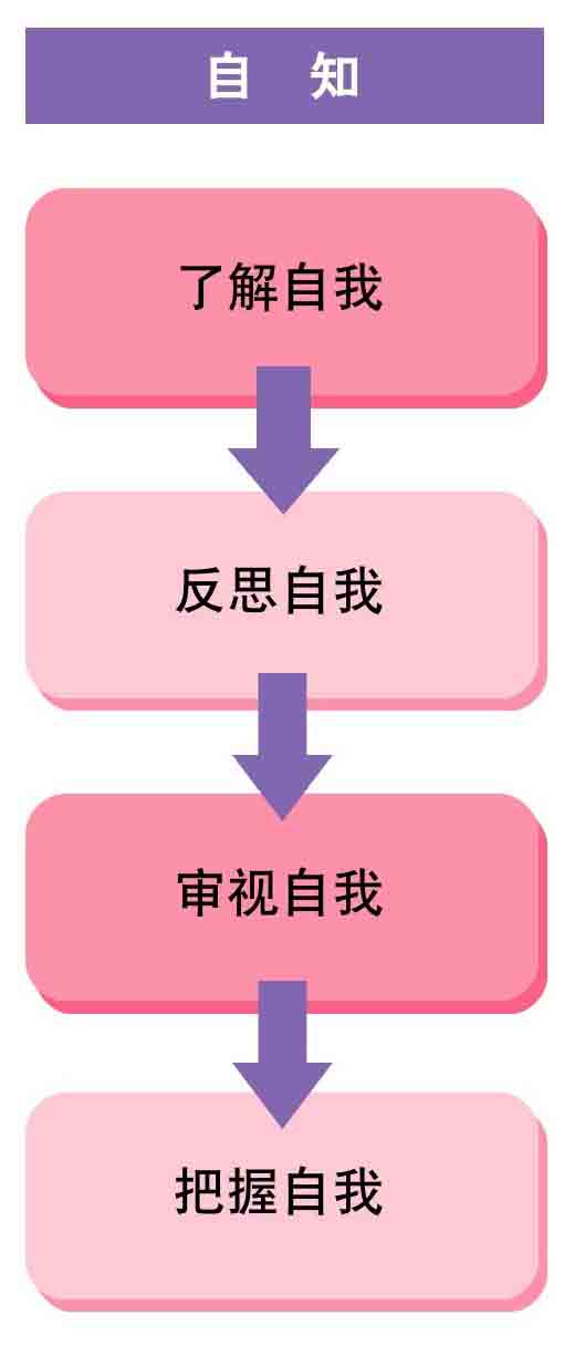 figure_0023_0003
