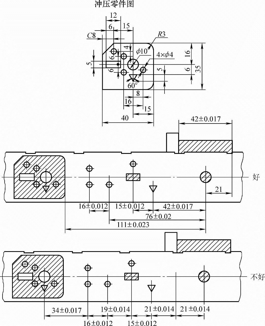 图2-34 多工位连续模排样化快速设计的尺寸标注方法