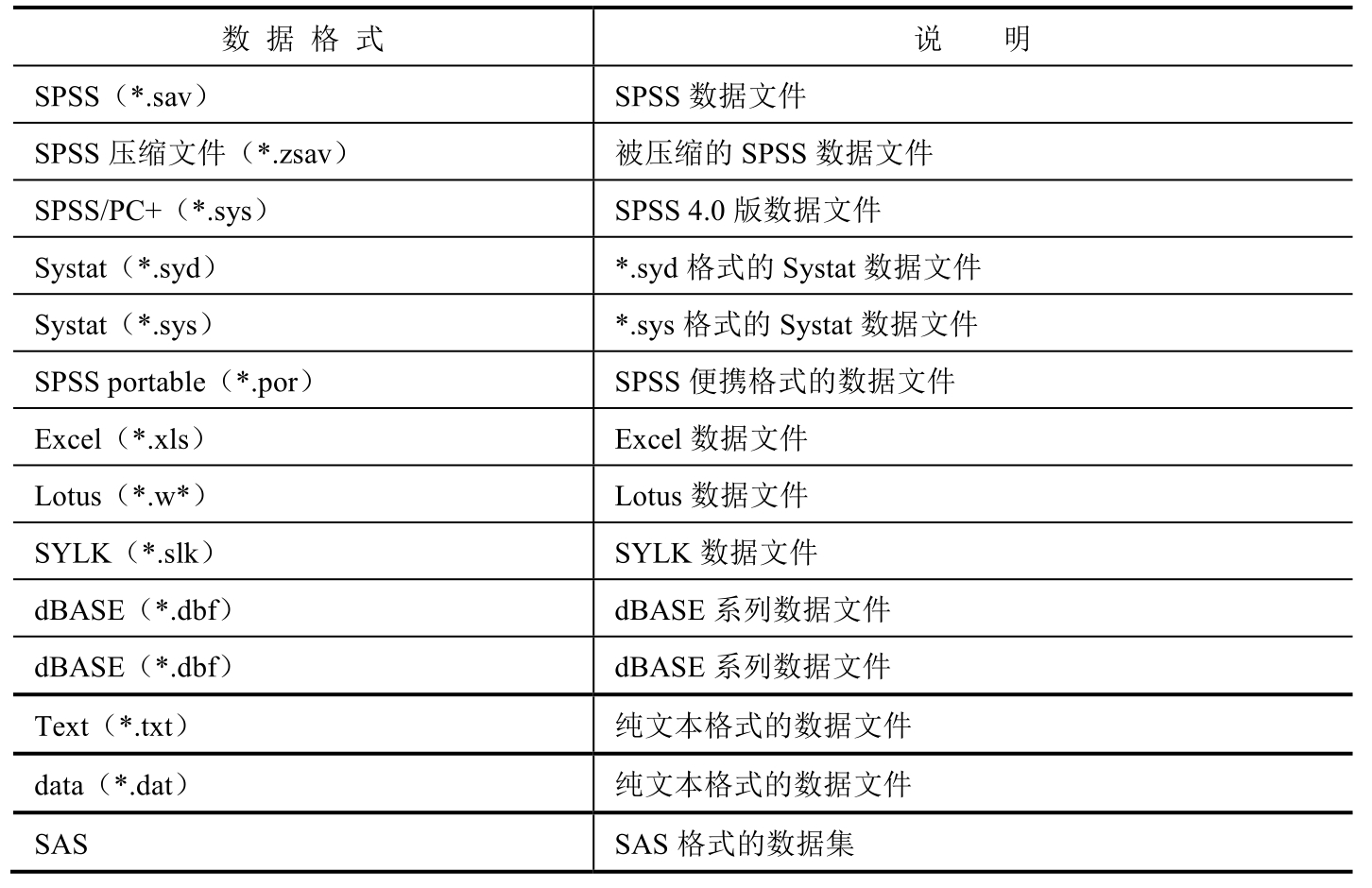 如何正确保存服务器上的vi文件格式 (保存服务器的vi文件格式)  第1张