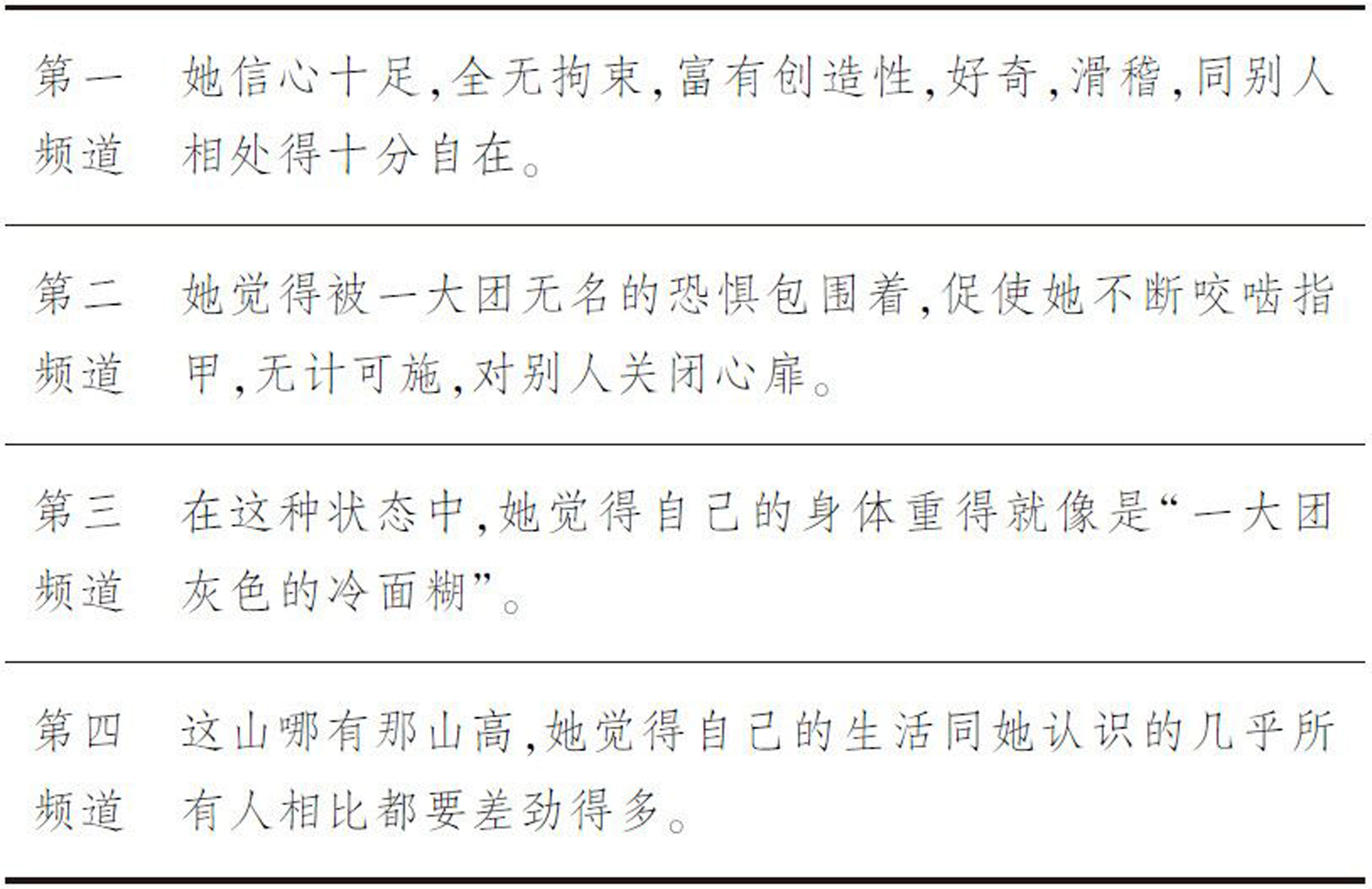 爱上浪漫最新章节 阿兰 德波顿著 掌阅小说网