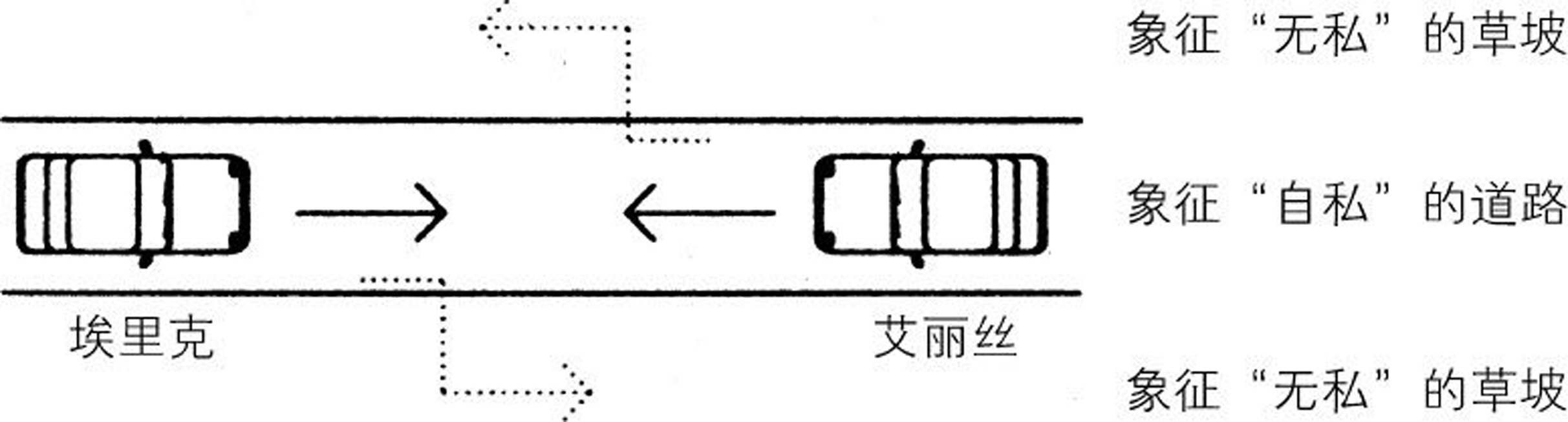 爱上浪漫最新章节 阿兰 德波顿著 掌阅小说网