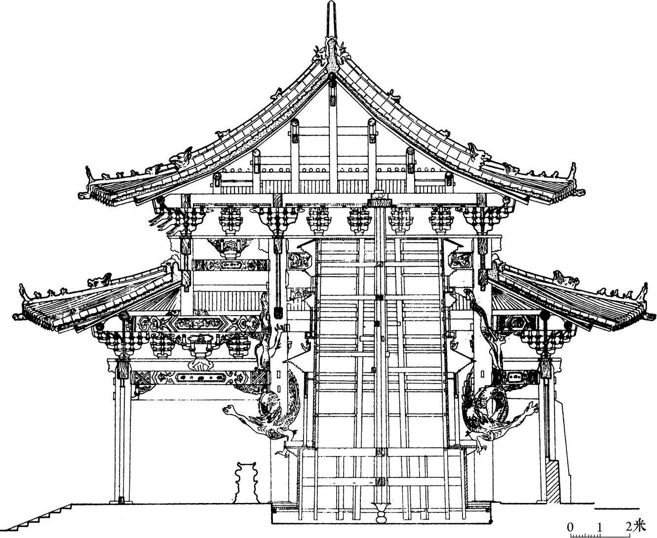 平武报恩寺平面图图片