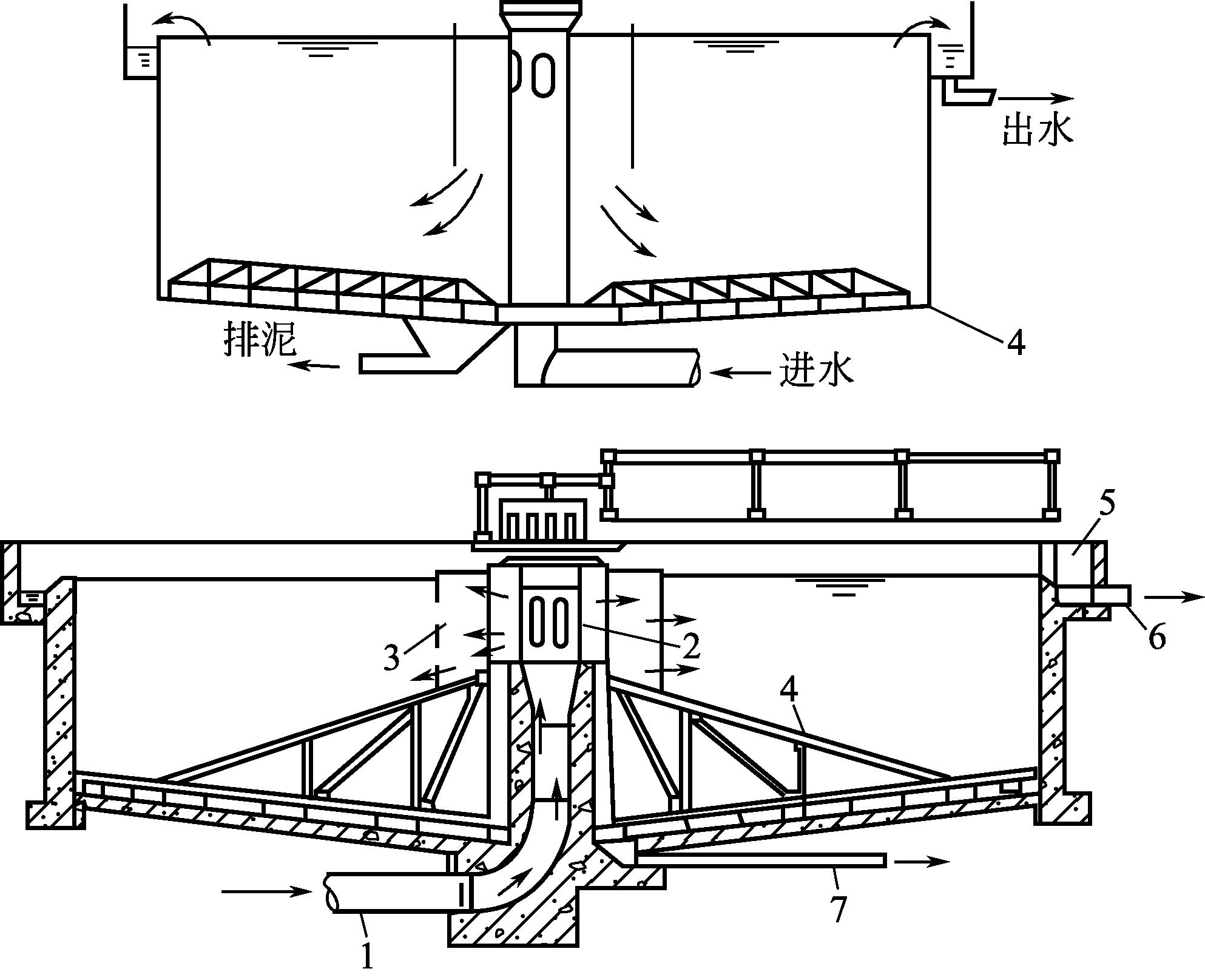 小城镇污水处理设计及工程实例(第二版)最新章节_李亚峰著_掌阅小说网