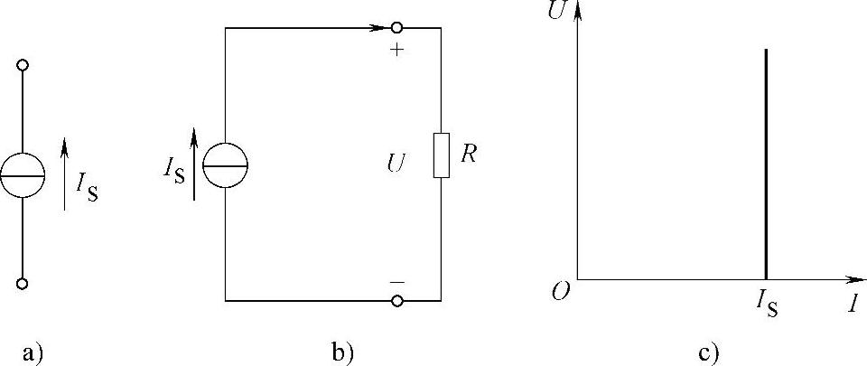 图1-24 理想电流源