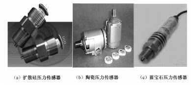 图2-14几种常见力传感器实物图