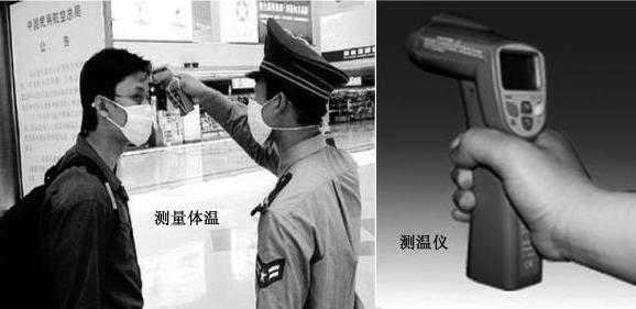 图2-23红外测温仪