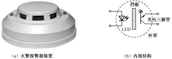 图2-21火警报警器装置及其内部结构图