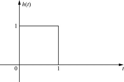 说明: 说明: C:\Users\Administrator\Desktop\6\图2.jpg