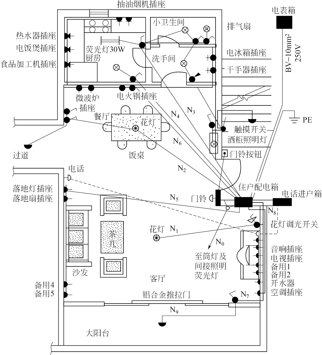 例1 四室兩廳家庭電氣裝飾兩廳線路平面佈置如圖1-6