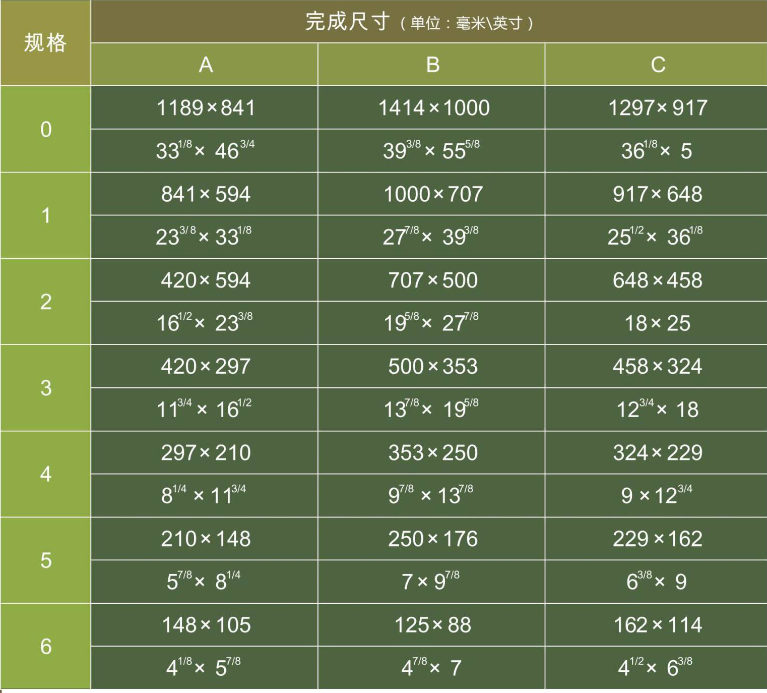 紙品創意與設計最新章節_劉春雷著_得間小說