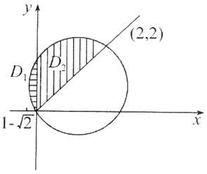 说明: HWOCRTEMP_ROC2270