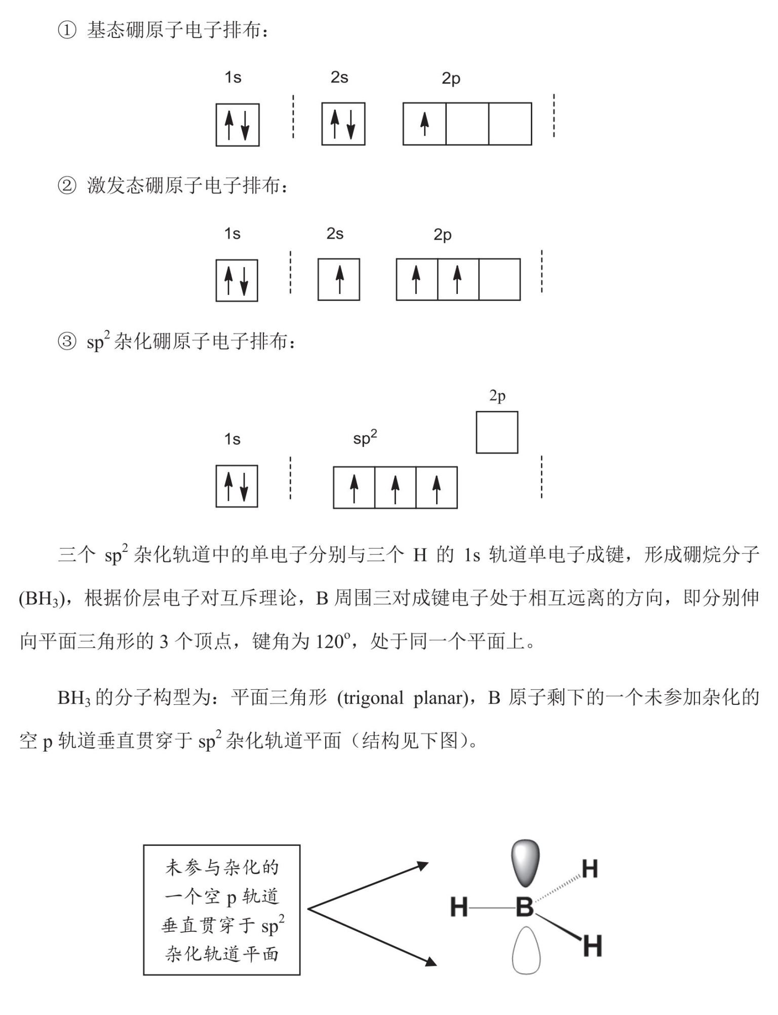5.杂化轨道理论(hybrid orbital theory)