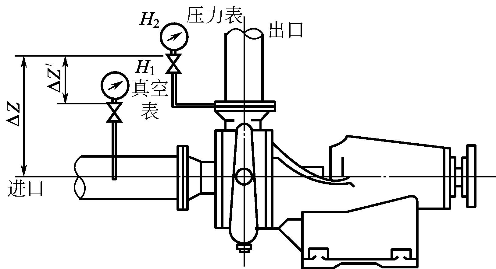大千电工系列:实用水泵,风机和起重机速查速算手册最新章节_方大千著
