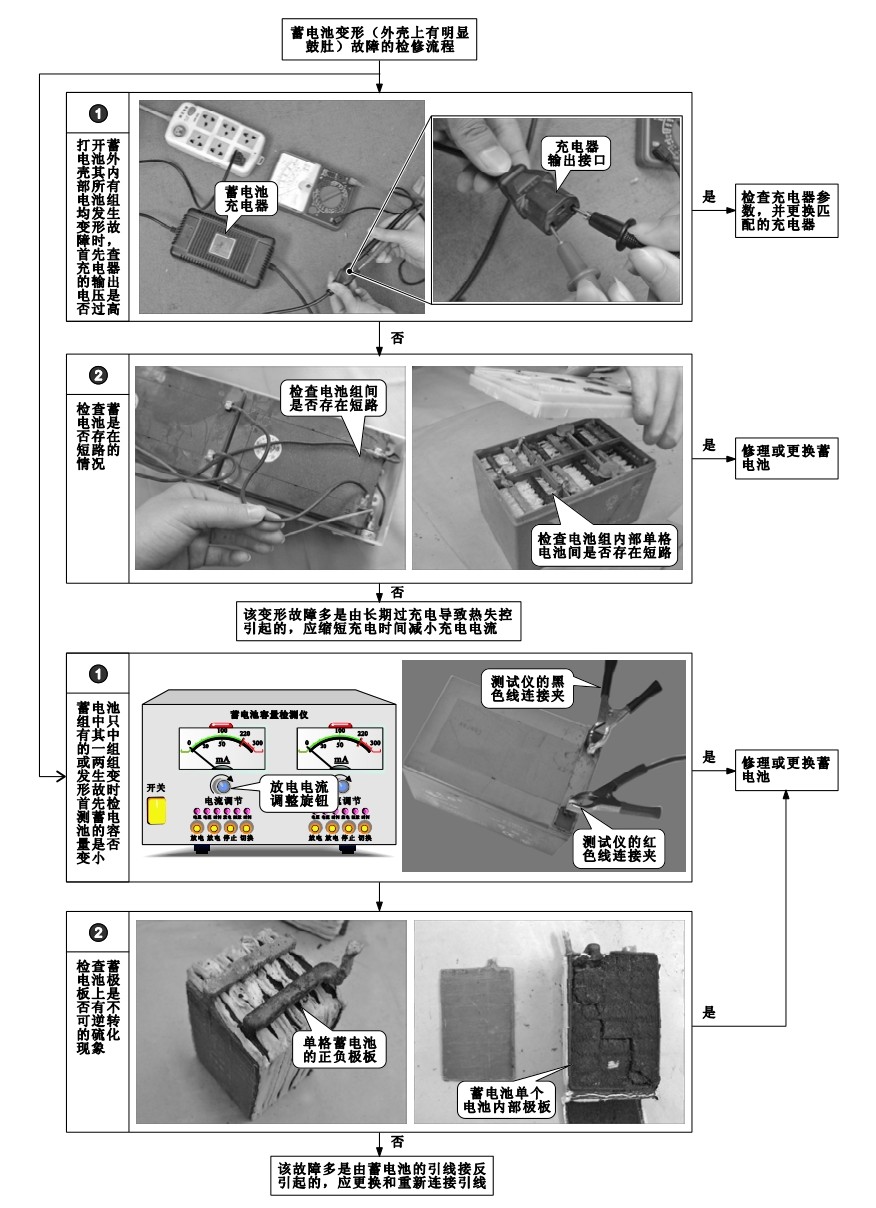 figure_0043_0050