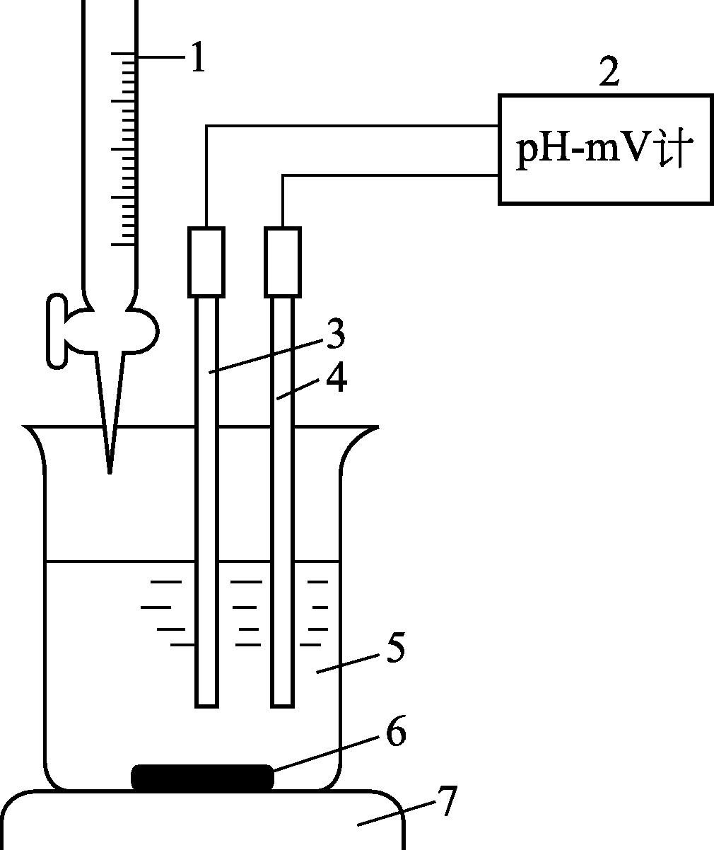 化验员读本 下册 仪器分析 第五版最新章节_杜振霞著_掌阅小说网