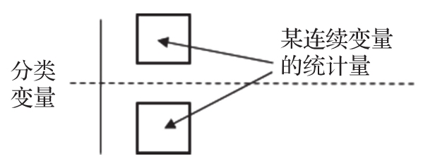 073-03