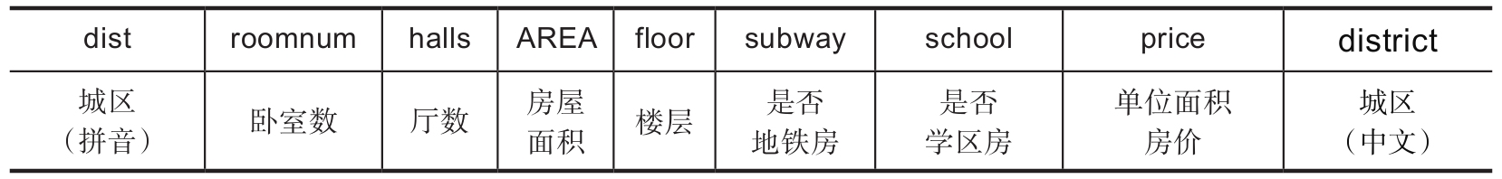071-02