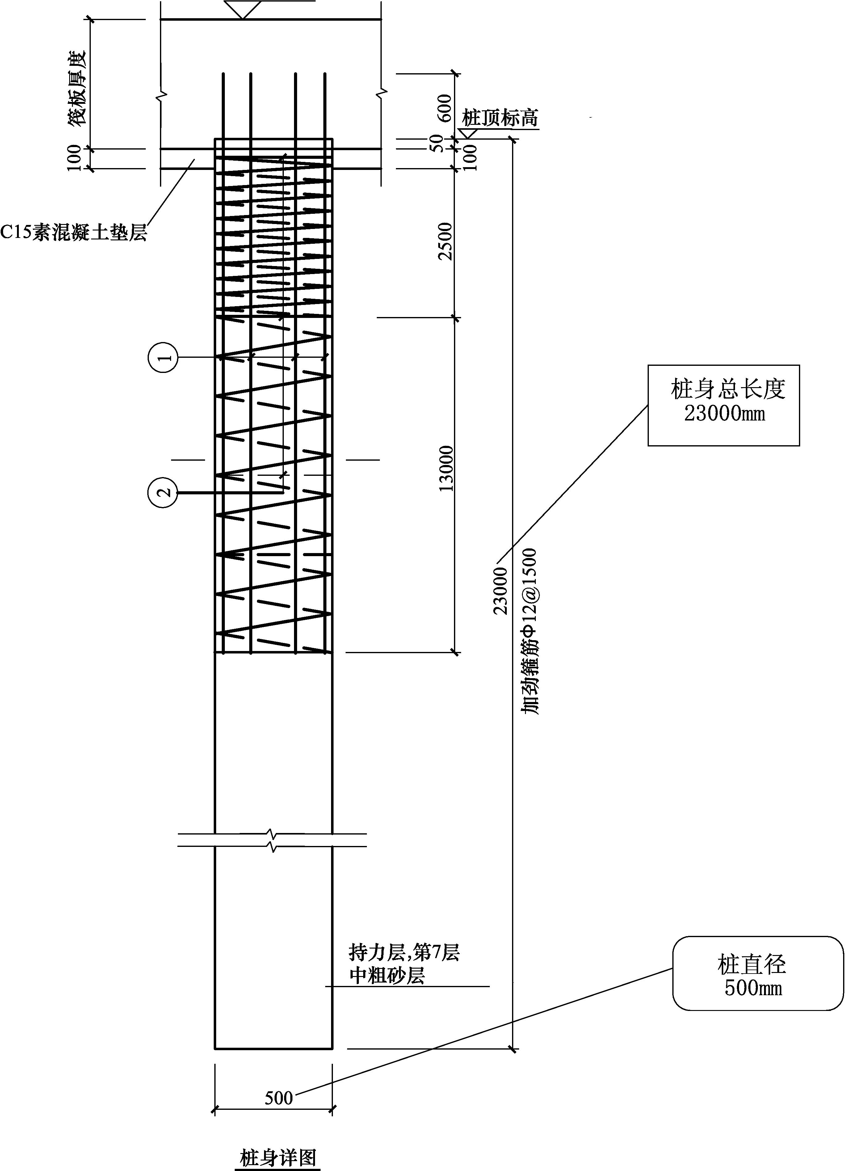 看施工图学预算之建筑工程最新章节_筑·匠著_掌阅小说网